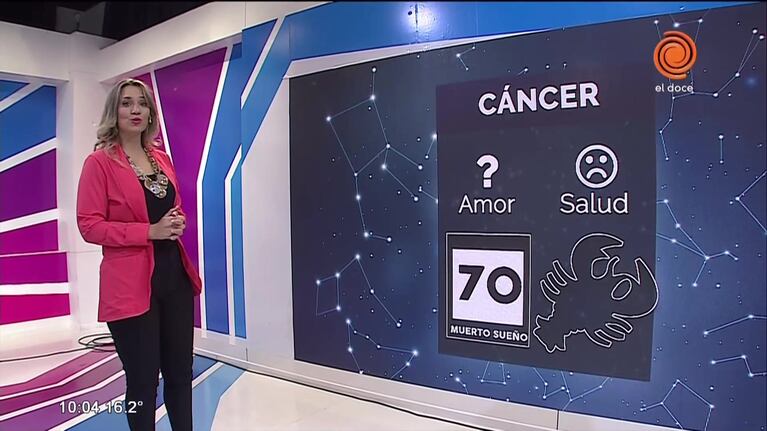 El horóscopo y los números de hoy 19 de octubre