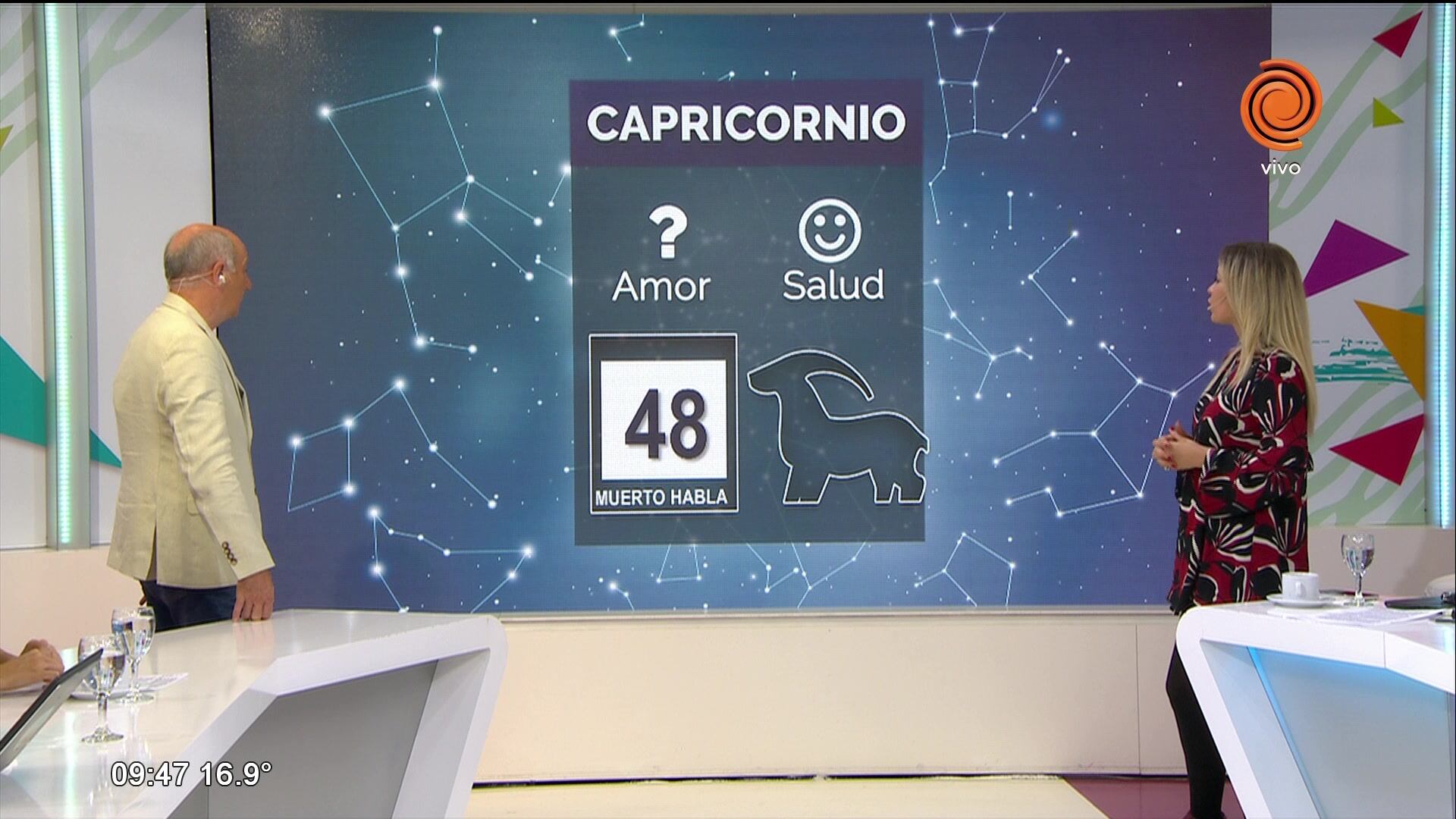 El horóscopo y los números de hoy 2 de abril