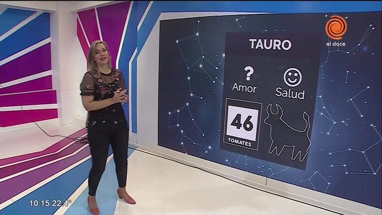 El horóscopo y los números de hoy 21 de enero