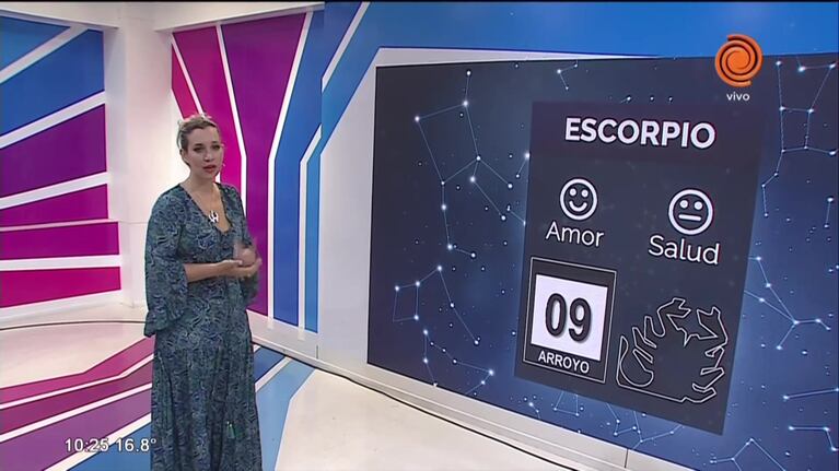 El horóscopo y los números de hoy 21 de marzo