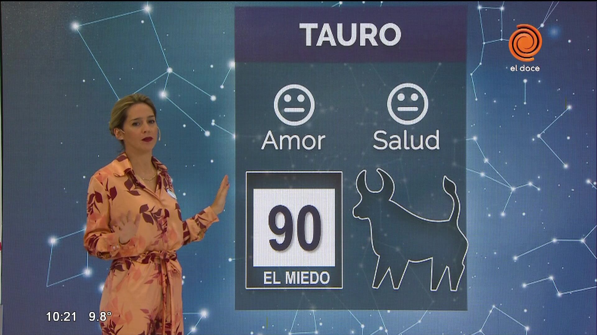 El horóscopo y los números de hoy 21 de Mayo