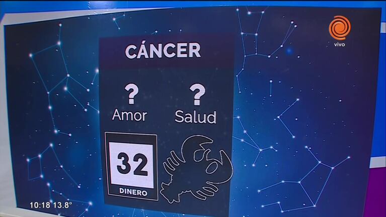 El horóscopo y los números de hoy 22 de agosto