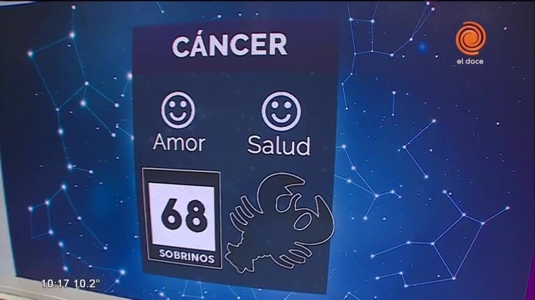 El horóscopo y los números de hoy 22 de julio