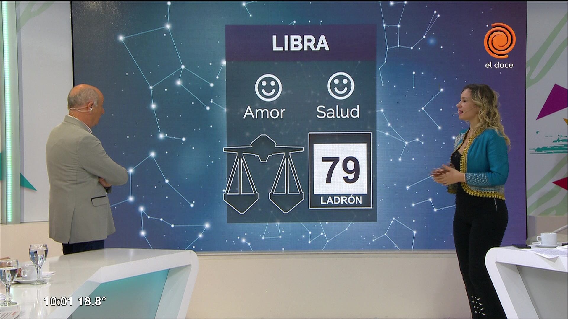 El horóscopo y los números de hoy 23 de abril