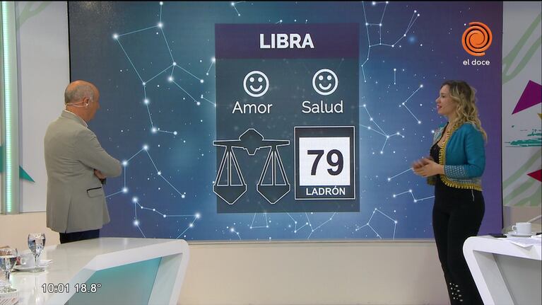 El horóscopo y los números de hoy 23 de abril