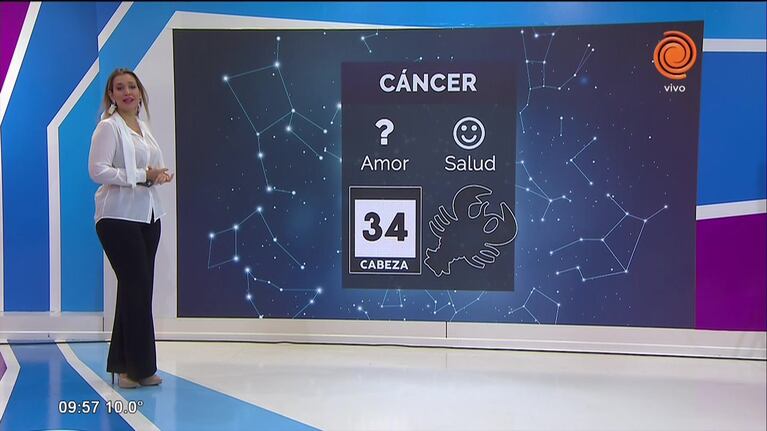 El horóscopo y los números de hoy 23 de agosto