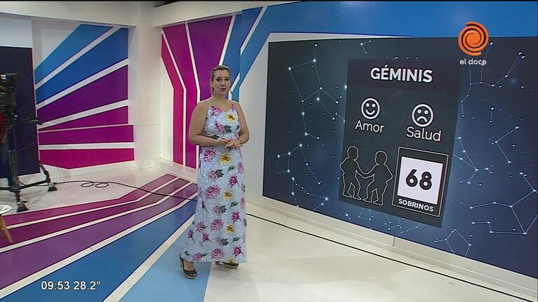 El horóscopo y los números de hoy 25 de enero