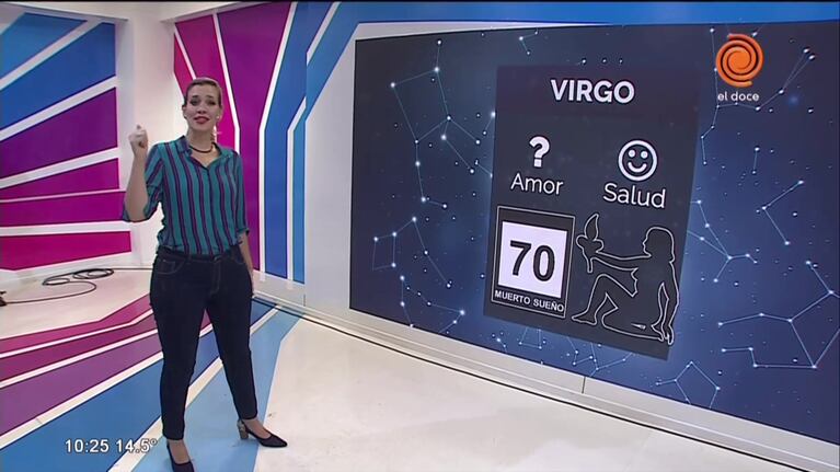 El horóscopo y los números de hoy 26 de marzo