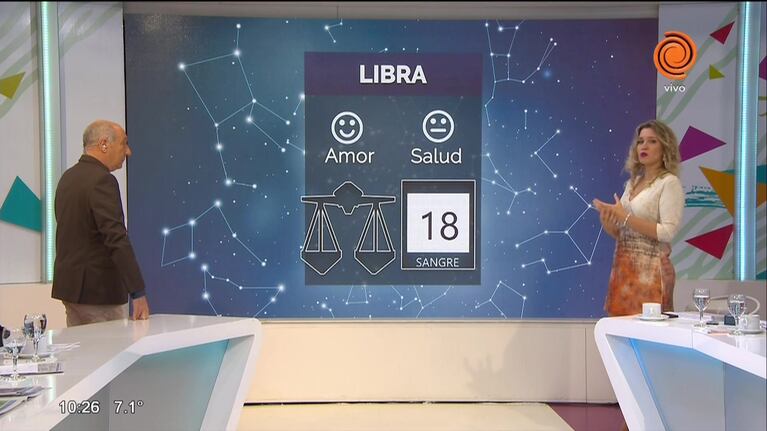 El horóscopo y los números de hoy 27 de junio