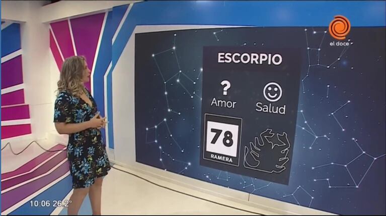 El horóscopo y los números de hoy 28 de enero