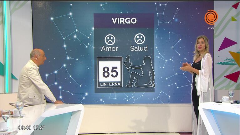 El horóscopo y los números de hoy 29 de Mayo