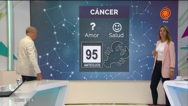 El horóscopo y los números de hoy 4 de abril