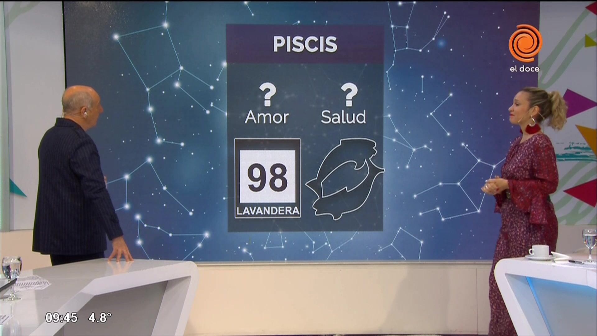 El horóscopo y los números de hoy 4 de julio
