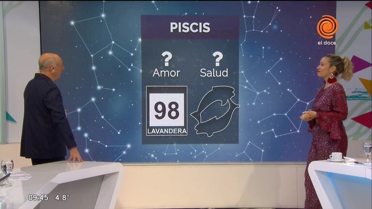 El horóscopo y los números de hoy 4 de julio