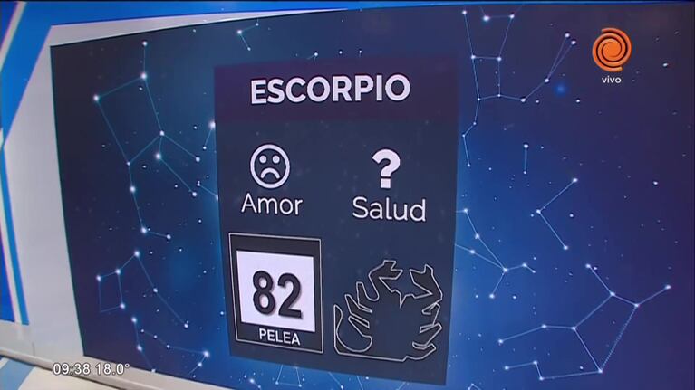 El horóscopo y los números de hoy 6 de mayo