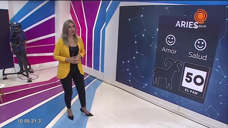 El horóscopo y los números de hoy 8 de marzo