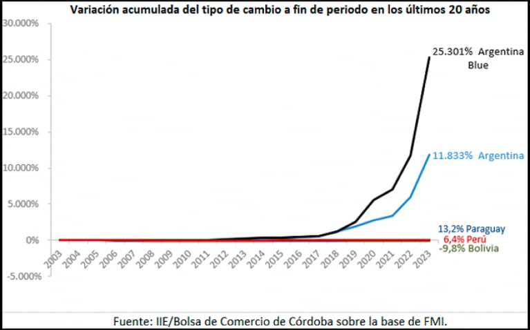 El impacto de la crisis en los inmigrantes: cuando enviar dinero ya no es una opción