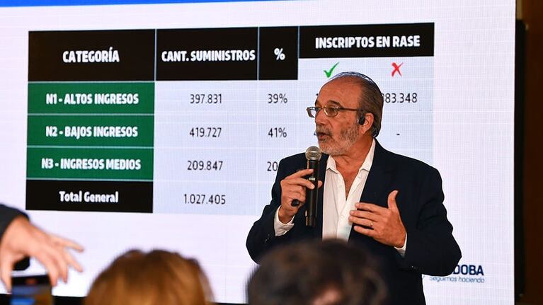 El ministro de Servicios Públicos, Fabián López, dio detalles de la campaña en conferencia de prensa.