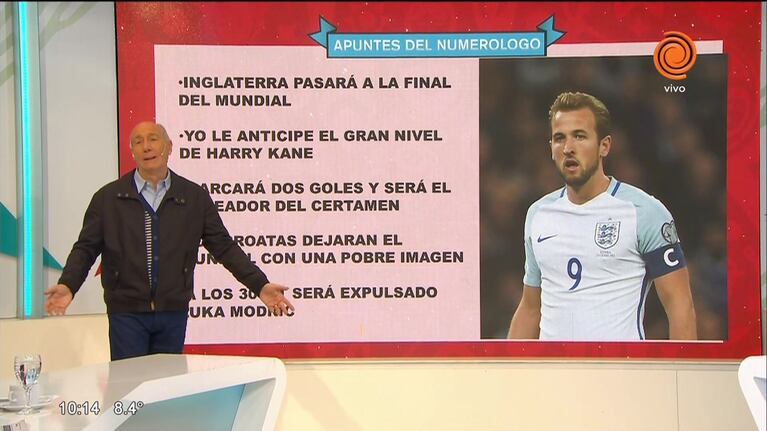 El numerólogo mundialista 11/07