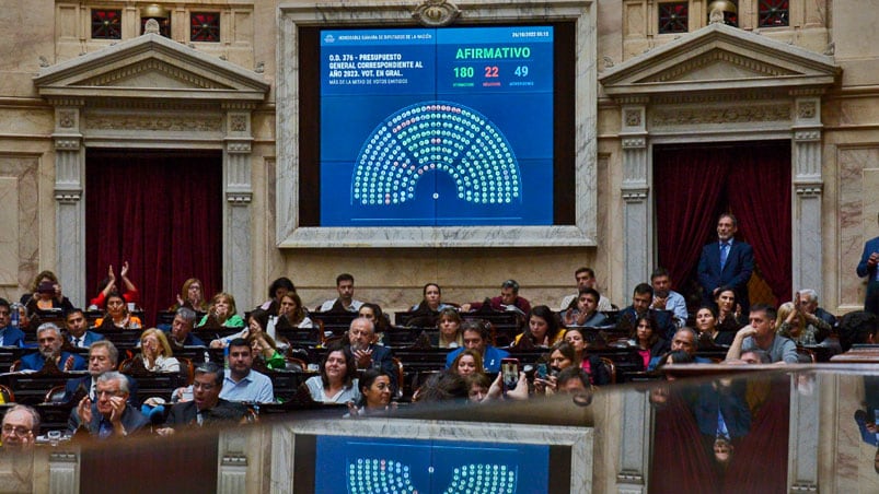 El Presupuesto 2023 obtuvo media sanción en Diputados.