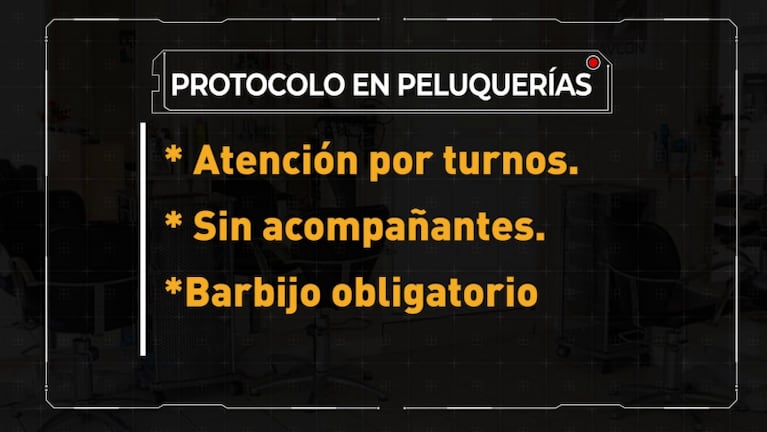 El protocolo que analizan shoppings, gimnasios, peluquerías y restaurantes