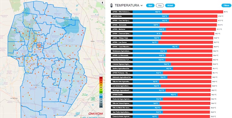 El ranking de temperaturas máximas en Córdoba.