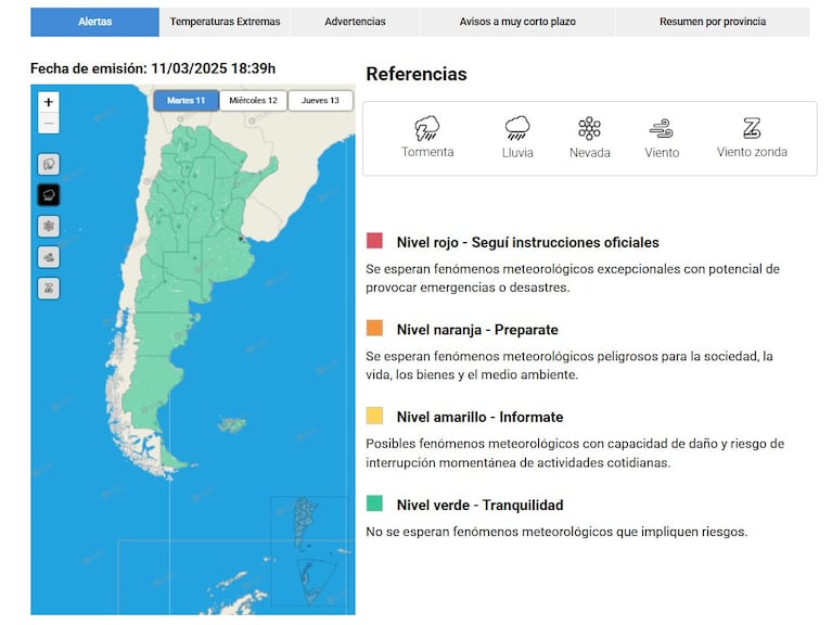 El reporte del SMN sin tormentas para Córdoba. 