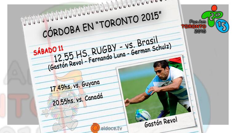 El Rugby debuta con la modalidad seven. Hay tres cordobeses. 