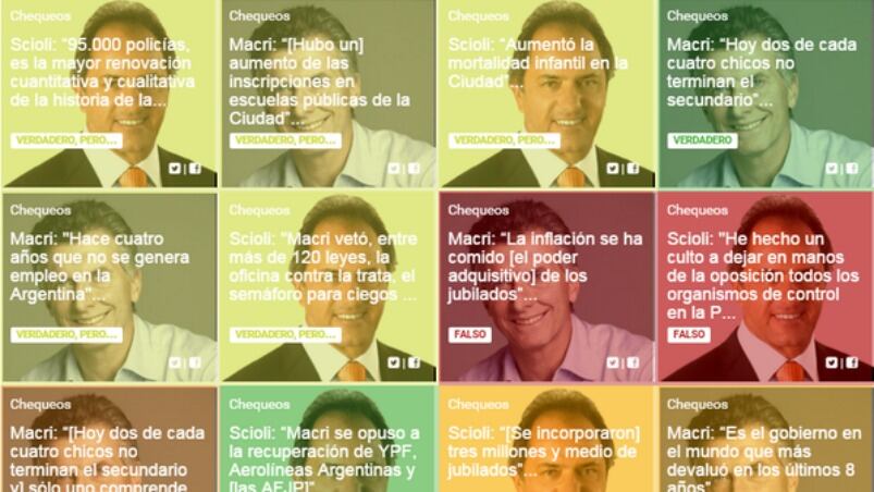 El sitio chequeado.com, como parte de los destacado en las coberturas del debate