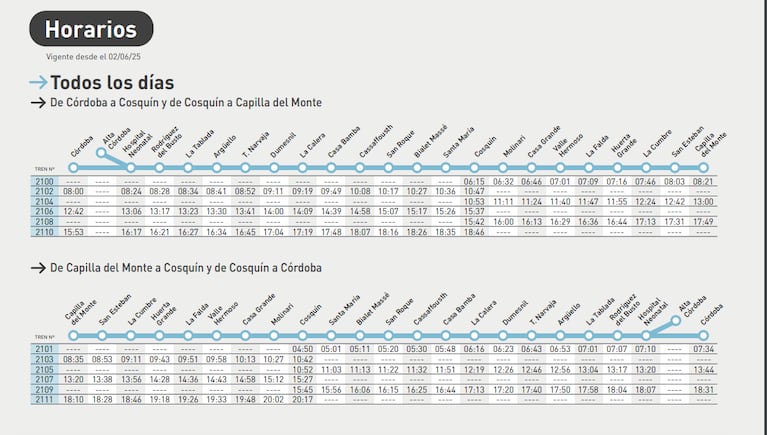 El Tren de las Sierras vuelve a circular con normalidad: horarios y precios