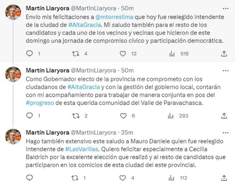 Elecciones 2023: amplios triunfos oficialistas en Alta Gracia y Las Varillas 