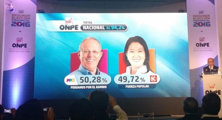 Elecciones en Perú: Kuczynski y Fujimori pelean cabeza a cabeza