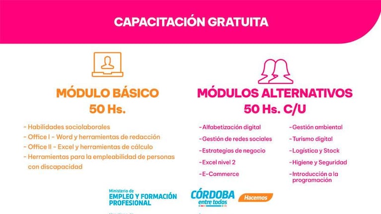 Empleo y capacitación para 10 mil mujeres: cómo inscribirse al programa XMI