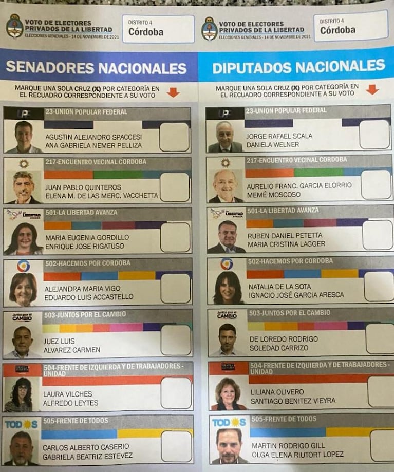 En las cárceles votaron con boleta única: la explicación oficial