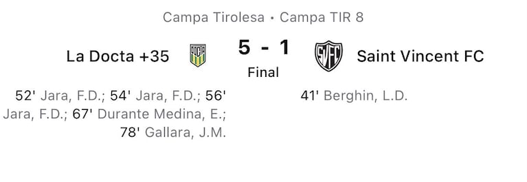 En su debut marcó anotó tres goles y su equipo goleó 5-1.