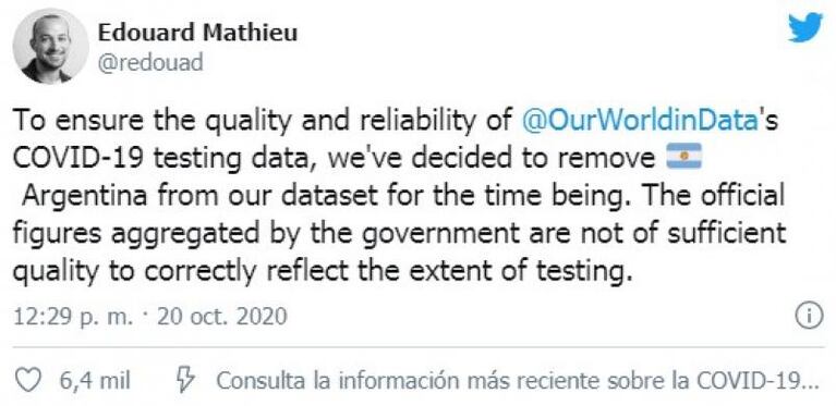 Exclusivo: Our World in Data reveló por qué sacó a Argentina de su mapa de datos
