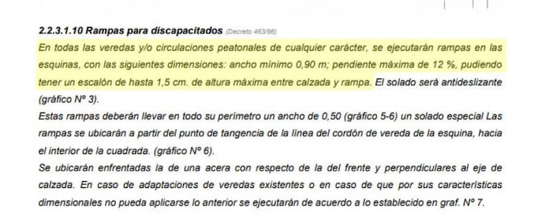 Falta de accesibilidad: los obstáculos para transitar en silla de ruedas por la ciudad