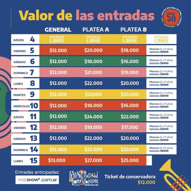 Festival de Jess Mara: los precios definitivos de entradas con leve aumento