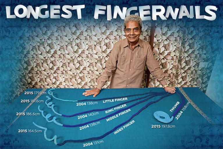Fin a las uñas más largas del mundo: se las cortaron luego de ¡66 años!
