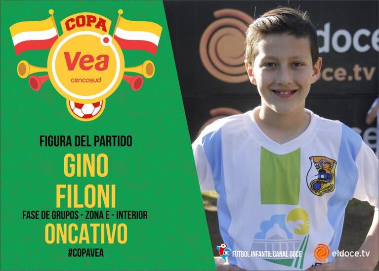 Fin de semana solidario en Fútbol Infantil