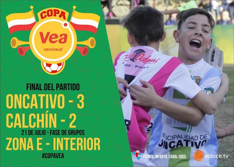 Fin de semana solidario en Fútbol Infantil