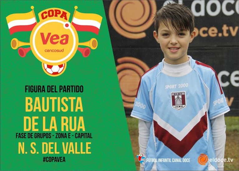 Fin de semana solidario en Fútbol Infantil