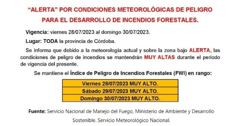 Finde con calor y riesgo de incendios muy alto: a cuánto llegarán las máximas