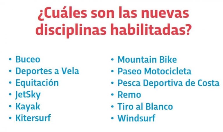 Flexibilizaciones en Córdoba: nuevos horarios y más deportes