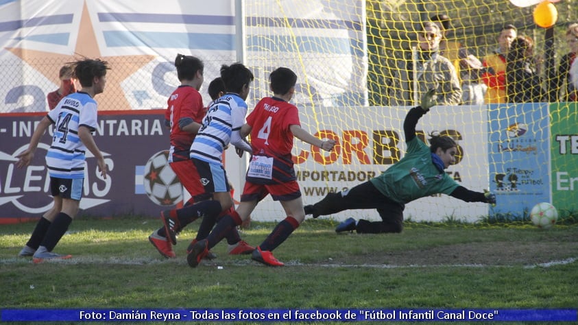 Fue un domingo con goles, eliminaciones y clasificaciones. 