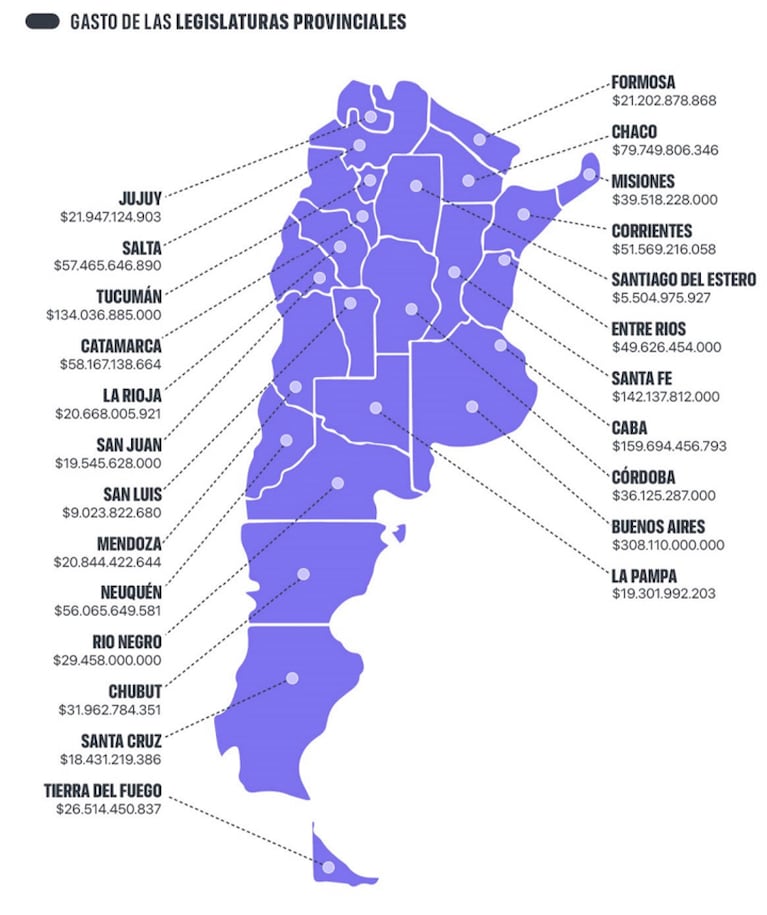 Fuente: Fundación Libertad.
