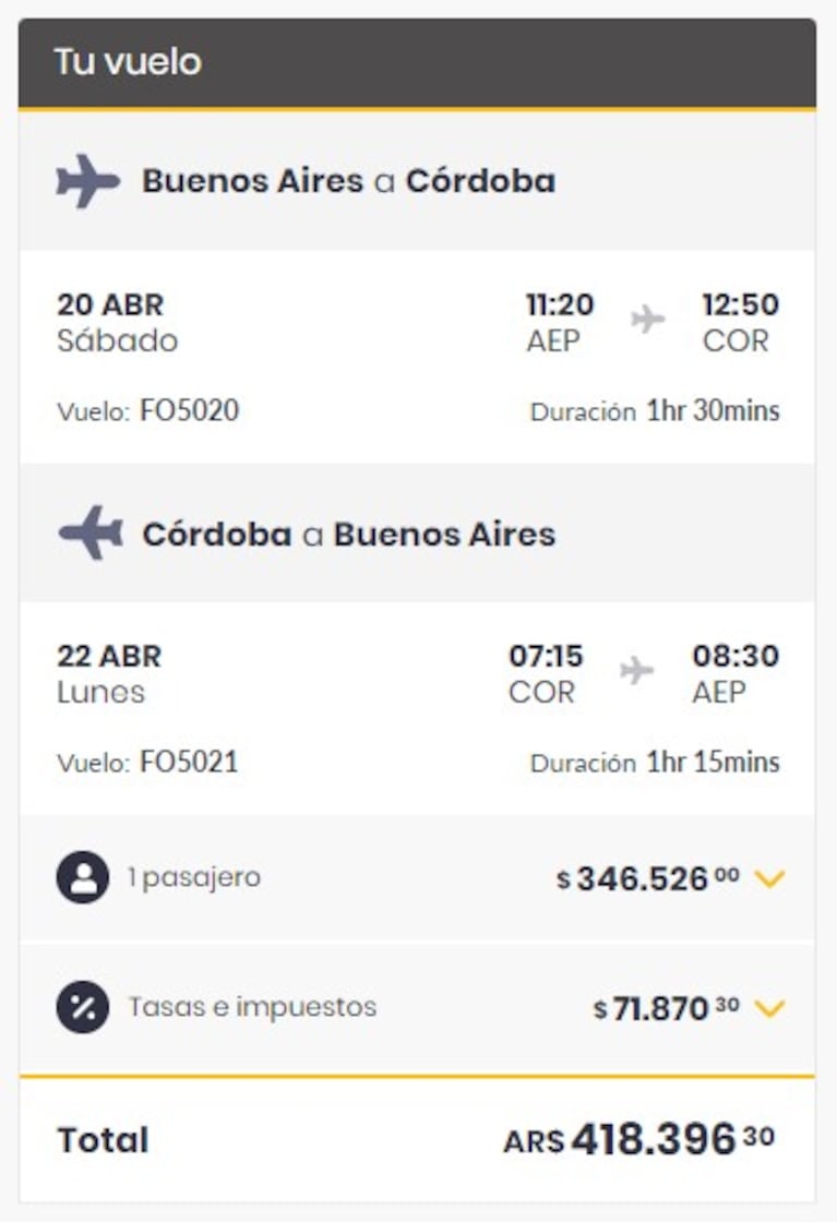 Fuerte aumento de pasajes aéreos de Buenos Aires a Córdoba en la previa al River-Boca