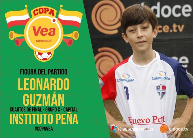 Fútbol Infantil: Arroyito y Peña pasaron a semifinales