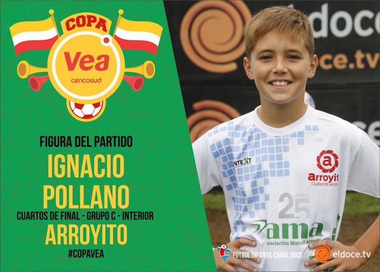 Fútbol Infantil: Arroyito y Peña pasaron a semifinales