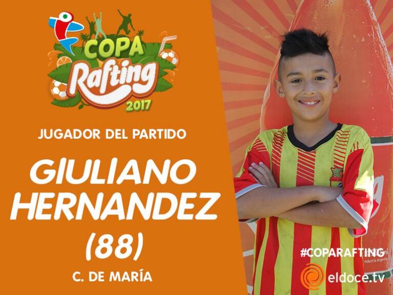 Fútbol Infantil: Corazón de María está en semis